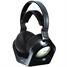 Sony 900 MHz Analog RF Wireless Headphone